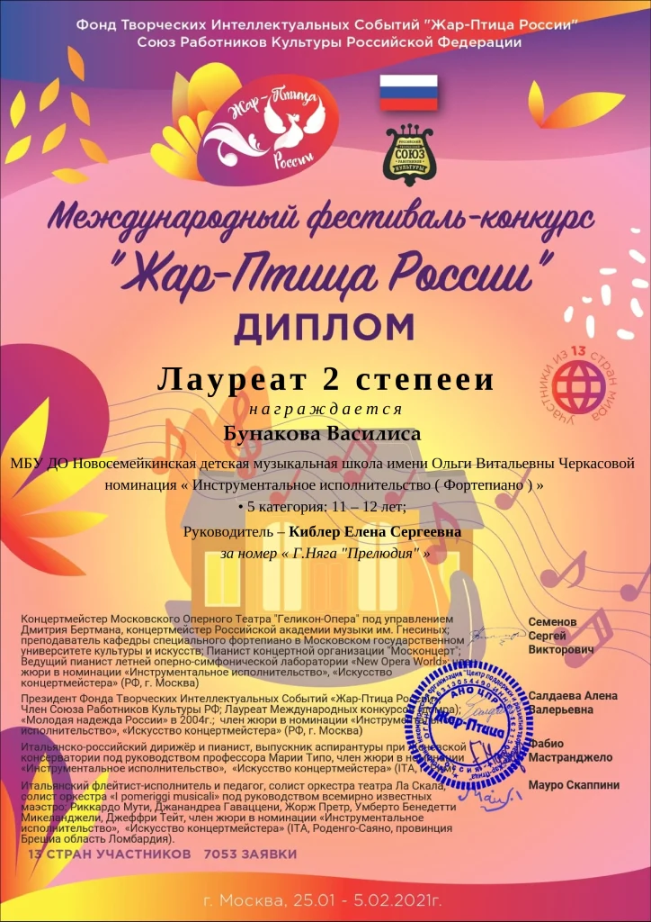 Бунакова Василиса 4178